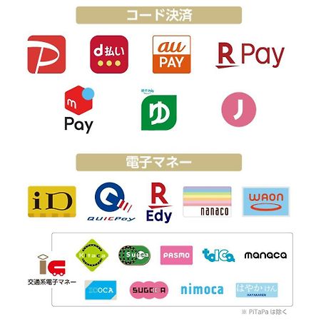 Apa Hotel Hakata Ekimae 4 Chome Fukuoka  Extérieur photo