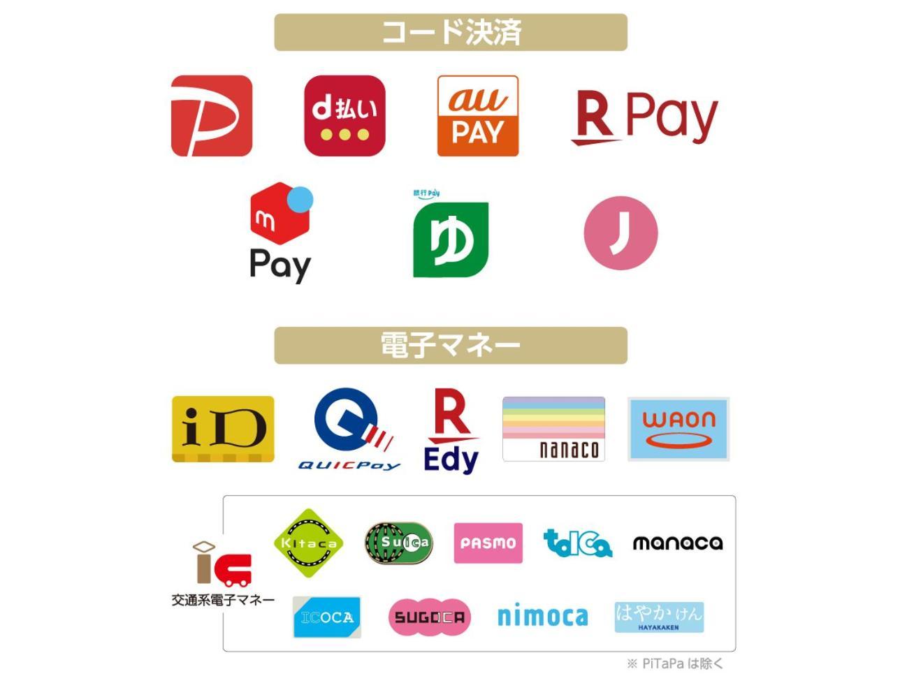 Apa Hotel Hakata Ekimae 4 Chome Fukuoka  Extérieur photo